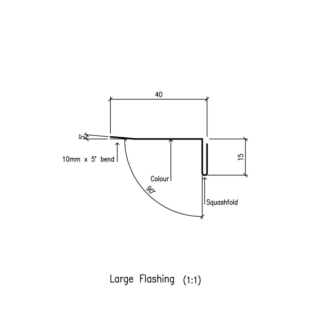 Cladding Product Details | Nestlers Versatile Cladding